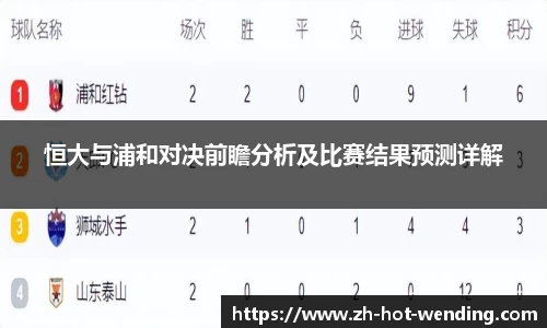 关键词3