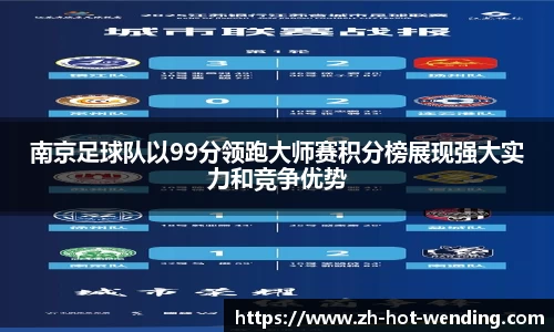 关键词1