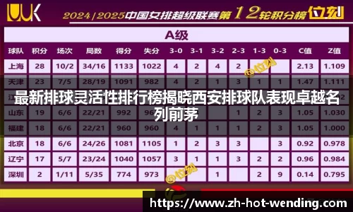 关键词1